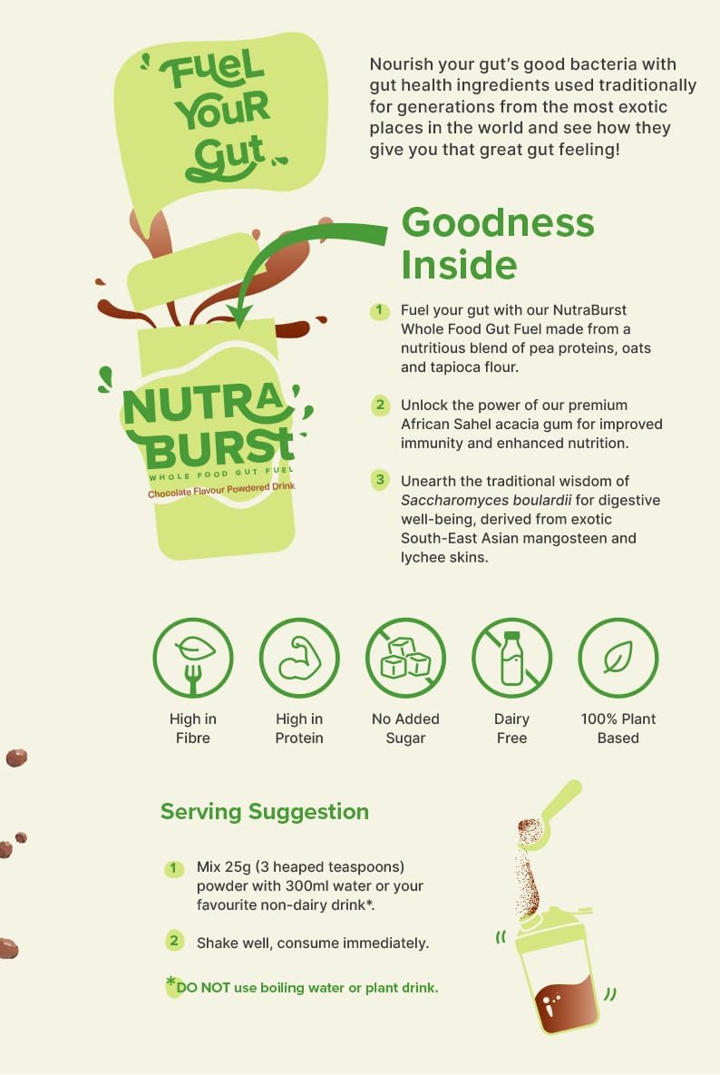 NutraBurst