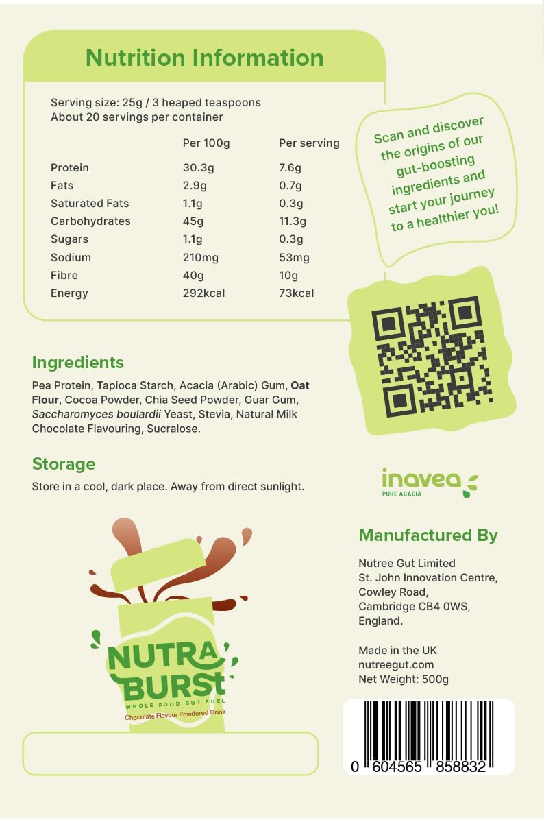 NutraBurst